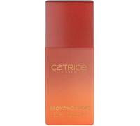Midnight Sun Gotas Bronceadoras 30 ml