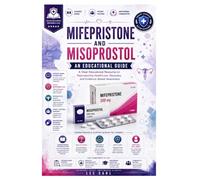 Mifepristone and Misoprostol; An Educational Guide