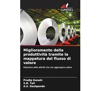 Miglioramento della produttività tramite la mappatura del flusso di valore: Riduzione delle attività che non aggiungono valore