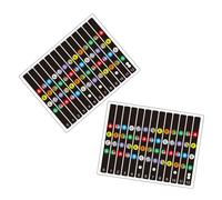 Mikinona 2 Juegos De Pegatinas Guía Para Diapasón De Guitarra Para Principiantes, Adhesivas y Prácticas Para Identificar Escalas, Accesorios Para Guitarra Eléctrica y Estudio Musical