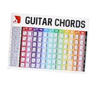 Mikinona Cartel De Acordes De Guitarra Para Principiantes Guía Visual De Referencia Para Aprendizaje Musical Para Nuevos Guitarristas Material De Reforzado