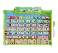 Mikinona Cuadro Mural del Alfabeto Ruso Sonoro, Tabla Educativa de Pared de Abs, 1 Pieza para Aprendizaje Preescolar y Enseñanza Interactiva del Idioma Ruso