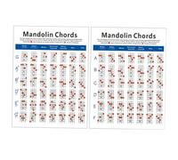 Mikinona Mandolin Chord Chart Small Plate Paper Guía Entrenamiento Acordes para Estudiantes Profesores Práctica Mandolin Diagram Portátil