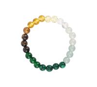 Mikovivi Pulsera de la Suerte para Mujer, Amuleto de Piedra Ojo Tigre la Prosperidad y Buena Suerte Joyería Espiritual para Hermanas Esposos o Novios