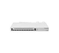 MikroTik CCR2004-1G-12S+2XS, el router de conectividad