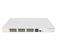 MikroTik Compatible CRS328-24P-4S+RM
