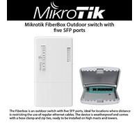 Mikrotik CRS105-5S-FB con CPU de 400 MHz, enrutador