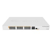 MikroTik Compatible CRS328-24P-4S+RM