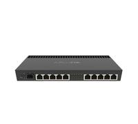 MikroTik Router – router gigabit rackmount de alto rendimiento RB4011iGS+RM