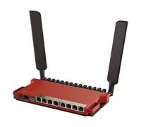 MikroTik Router Wi‑Fi 6 con 8 puertos Gigabit, PoE In/Out y SFP L009UiGS-2HaxD-IN