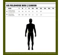 Mil-Tec Ejército Pantalón de Campo Negro S-3XL Seguridad Bdu Cargo Trabajo