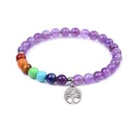 Milagros Minerales Pulsera 7 chakras de piedra natural | Hecho a mano en Francia | 6 mm árbol de la vida l 8 buda | bienestar | Zen, talla única, Piedra, Acero inoxidable dorado