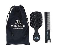 Milano Collection Women’s Gentle No-Tangle Wet & Dry Speed Styling Wide Bristle Wig Brush for Human Hair Wigs, Synthetic Wigs & All Types of Human Hair (Mini)