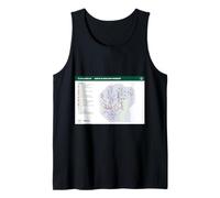 Milano Sud EST Mapa de Viaje Arte Camiseta sin Mangas