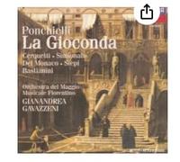 Milanov - Ponchielli;La Gioconda