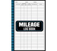 Mileage Log Book For Car: A Simple and Effective Way to Track Your Driving Expenses