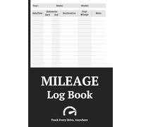 Mileage Log Book for Vehicle Tracking: Auto Mileage Tracker for Business, Taxes & Personal Use | Self-Employed, Drivers, Car, Truck, & Motorcycle ... Logbook for Tax Deductions & Reimbursements