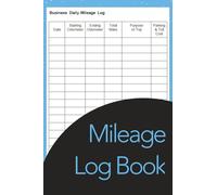 Mileage Log Book: IRS-Compliant Tracker for Business, Medical, Charity and Church Miles | Vehicle Expense Log with Odometer and Trip Record for Tax-Deductible Miles