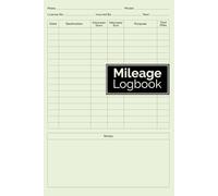 Mileage Log Book: Vehicle Mileage Journal, Odometer Tracker Logbook for Business or Personal Taxes, Auto Miles Record Notebook for Car or Truck Owners (110 Pages, 6x9 Inches)
