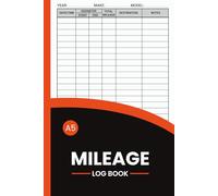 Mileage Log Book: Vehicle Mileage Journal, Odometer Tracker Logbook, Truck and Car Miles Expenses For Small Business or Personal Taxes | 6x9 Inches | 100+ Pages