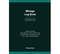 Mileage Log Book: Vehicle Mileage Tracker for Business & Taxes - 100 Trip Pages with Odometer, Monthly Summaries, Fuel & Maintenance Logs