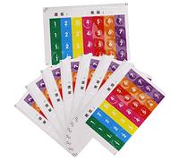 Milisten 8piezas Pegatina De Flauta De Pan Accesorios Para Principiantes Calcomanías De Notas Musicales Para Entrenamiento Para Uso Lecciones De Música