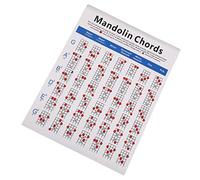 Milisten Diagrama De Acordes Para Mandolina Papel Estucado Guía De Práctica De Acordes Diagrams De Mandolina Diagrams De Ejercicios