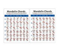 MILISTEN Guía De Entrenamiento De Mandolina Notas De Diapasón De Mandolina Para Principiantes Escala De Mandolina Pegatinas Tabla De Acordes De Mandolina Laminada Ukelele Deportes