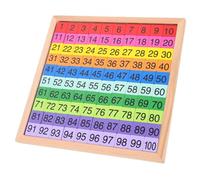 Milisten Juguete Matemático Creativo De Madera para Niños, Tablero De Matemáticas De Cien Números, Tamaño, Interactivo para Aprendizaje Casa y Escuela, Obsequio Educativo para Primeros Grados