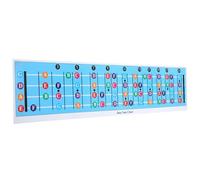 Milisten Tabla de Aprendizaje Eléctrico de 4 Cuerdas, Póster Plegable de Escalas y Acordes para Principiantes en Color Azul, Guía Visual Práctica para Entrenamiento Musical