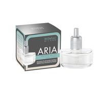 Millefiori Milano - Recarga Difusor Eléctrico Aria White Musk 20 ml - Fragancia Talcada con Almizcle Blanco, Flores Blancas e Iris, Gris, 7,2 x 6,5 x 4 cm