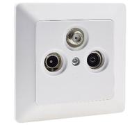 MILOS Antenna Box TV+Radio+Sat 4250416327918