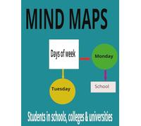 Mind map: Mind maps for students studying in schools, colleges and universities