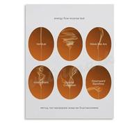Mindful Burning Poster An Illustrated Guide to Incense and Ambiance Canvas Wall Art for Creating a Peaceful Home(Unframed,08x12inch(20x30cm))