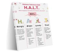 Mindful Pause Poster HALT Symptom Checker
