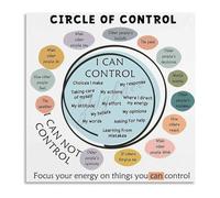 Mindfulness and Anxiety Poster Circle of Control Guide Educational Canvas Wall-Art for Office Personal Study and Relaxation Space Decor(Framed,08x12inch(20x30cm))