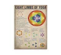 Mindfulness and Yoga Eight Limbs Reference Chart Canvas Wall Art Print for Bedroom Study Decor(Framed,08x12inch(20x30cm))