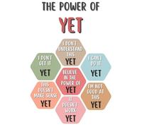 Mindfulness & Encouragement Poster - Therapy Office Decor for Kids and Teens, Boho Style Growth Mindset Wall Art for School, Bedroom, or Calm Corner(Framed,12x18inch(30x45cm))