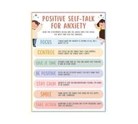 Mindfulness for Teens Poster Self Talk Anxiety Coping Grounding Techniques Canvas Wall-Art Bedroom Decor(Unframed,16x24inch(40x60cm))