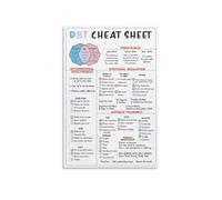 Mindfulness & Grounding Techniques Poster, Soothing Canvas Wall-Art, Calming Decor for Counseling Office or Home(Framed,08x12inch(20x30cm))