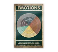 Mindfulness Mental Health Wall-Art, Emotions are like Waves Quote Poster, Decor for Therapist Office & Teacher Gift(Framed,16x24inch(40x60cm))
