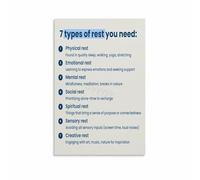 Mindfulness Poster The 7 Essential Types Of Rest Mental Health Canvas Wall-Art for Bedroom Space(Framed,12x18inch(30x45cm))