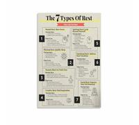 Mindfulness Poster The 7 Essential Types of Rest Mental Health Canvas Wall-Art for Bedroom Space(Framed,12x18inch(30x45cm))