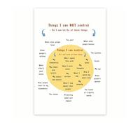 Mindfulness Wall-Art for Office, Letting Go & Acceptance Poster, Inspirational Decor for Counselors and Social Workers(Unframed,08x12inch(20x30cm))