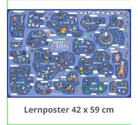 mindmemo Los primeros pasos (First Steps) - Poster educativo. Inglés para principiantes, DinA2. Edición Premium