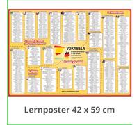 mindmemo Poster - Vocabulario básico EN LA CIUDAD (Alemán/ Español, DinA2)