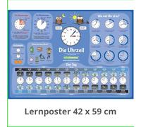 mindmemo Posters educativos - La hora: ¿Qué hora es?(Las horas en alemán) DINA2, 42 x 59cm: genial-einfache Lernhilfe - DinA2 PremiumEdition