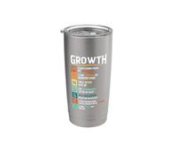 Mindset Positivity Art Inspirador Mente Motivacional Cita Vaso térmico de acero inoxidable de doble pared