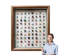 Mineral Identification Kit, 80X Raw Specimens, 10.83x8.86 inches Classic Rough Crystal Set in Wooden Frame, Versatile Home Decoration for Women and Men