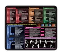 Mineup Alfombrilla De Ratón con Atajos De Excel (alemán), 300 x 250 x 3 mm Alfombrilla Escritorio, Teclado Antideslizante para Oficina con accesos directos y fórmulas para Oficina y hogar